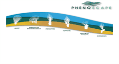 Desktop Screenshot of phenoscape.org