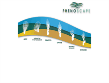 Tablet Screenshot of phenoscape.org